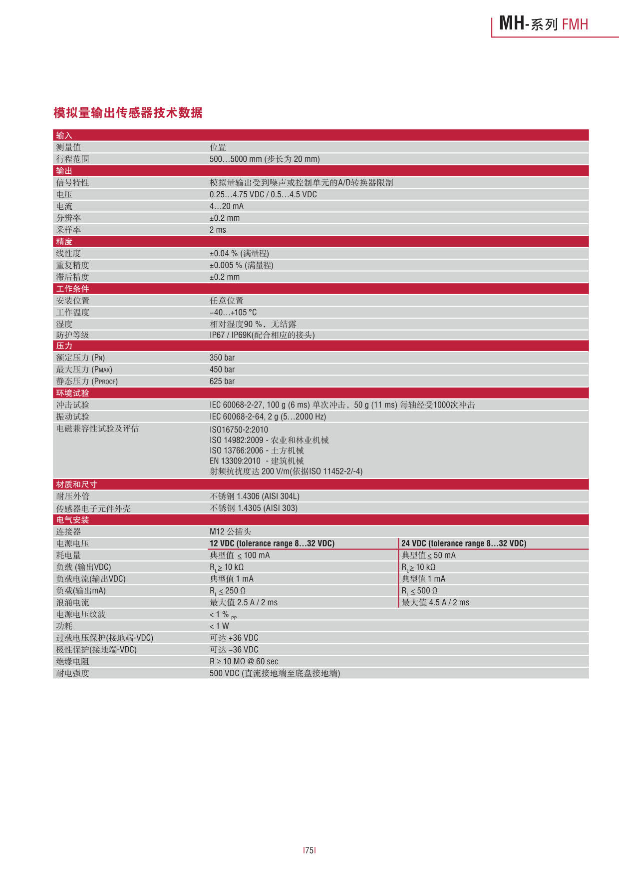 行走机械设备专用_75.jpg